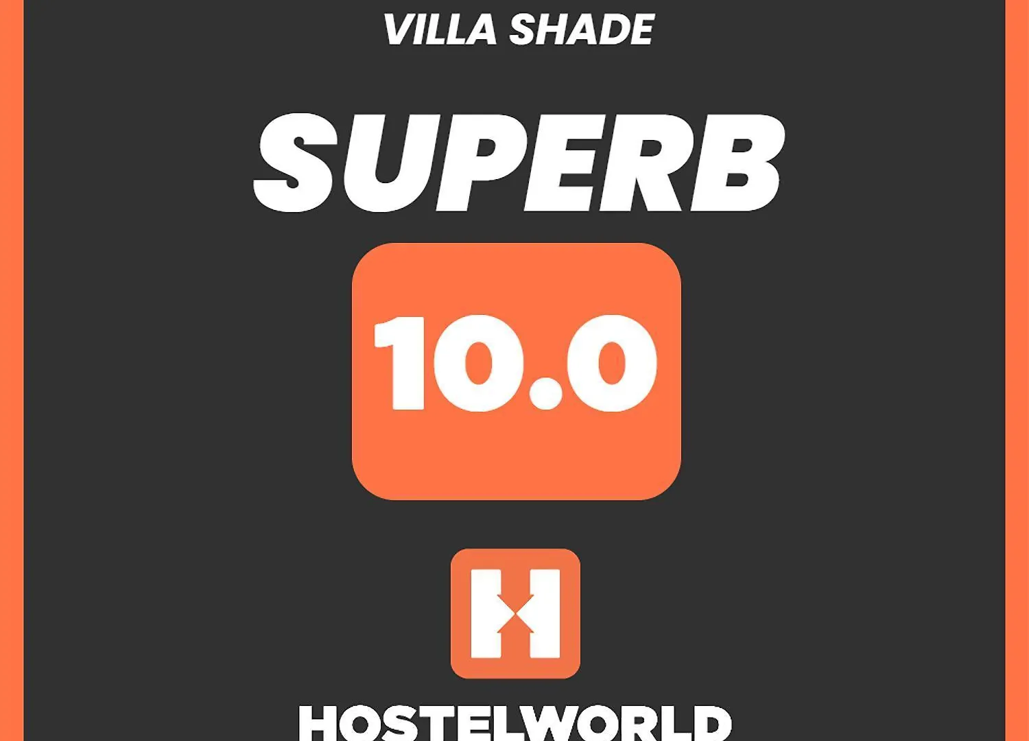 Villa Shade Negombo 0*,